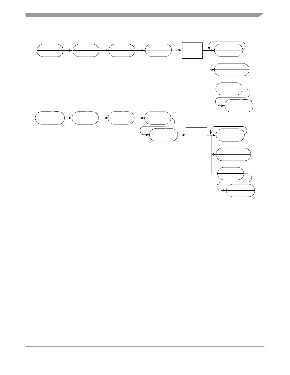 5 dump memory block (dump), Command sequence, Is used with the | Is not executed before the first, An illegal command response is returned. the | Motorola ColdFire MCF5281 User Manual | Page 645 / 766