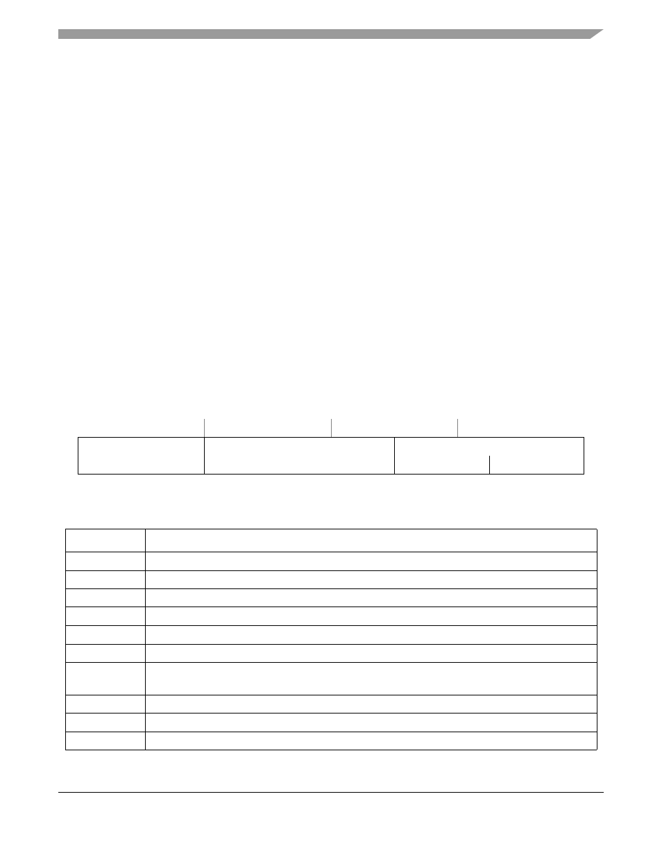 2 address error exception, 3 illegal instruction exception | Motorola ColdFire MCF5281 User Manual | Page 65 / 766