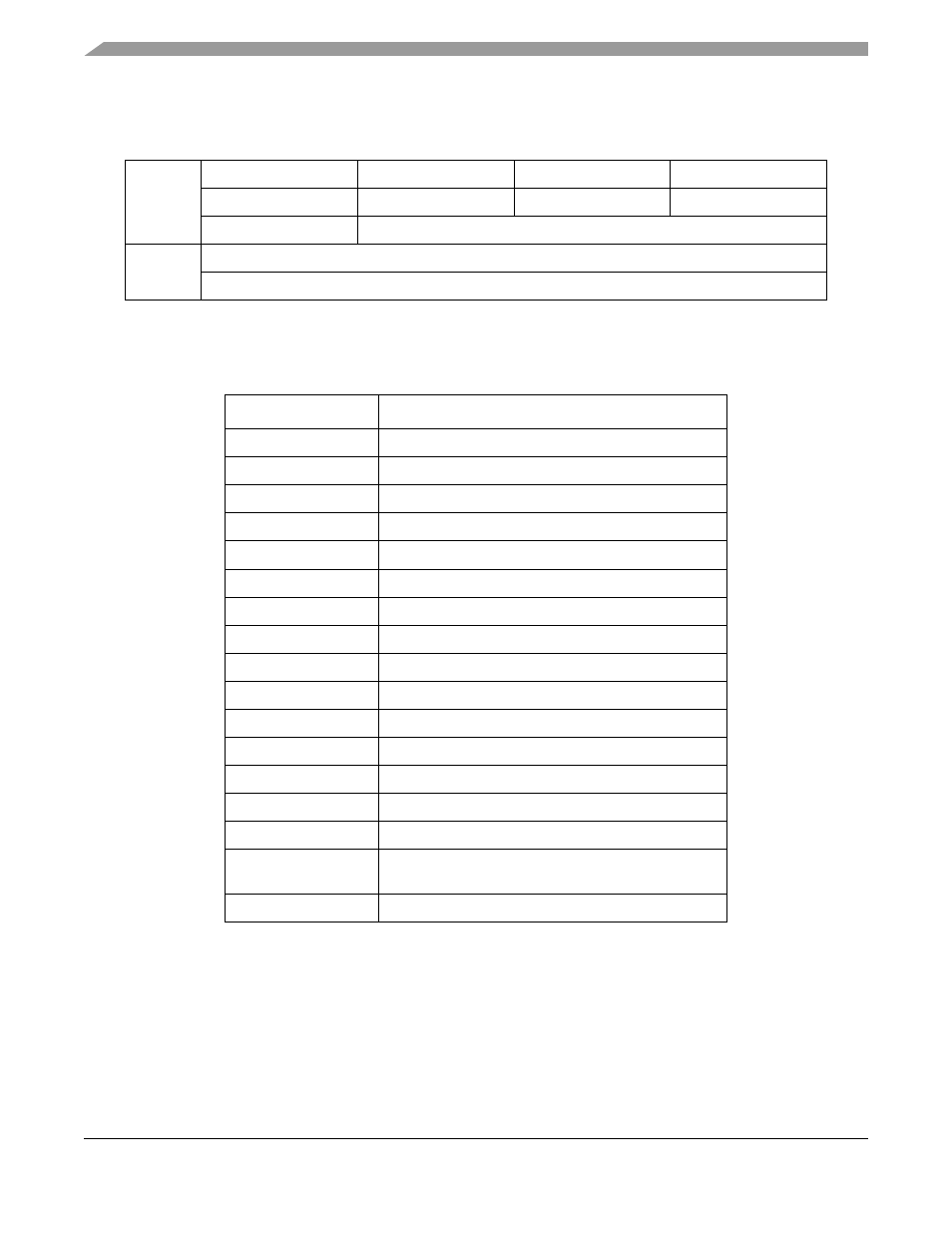 Command/result formats: rc encoding | Motorola ColdFire MCF5281 User Manual | Page 650 / 766