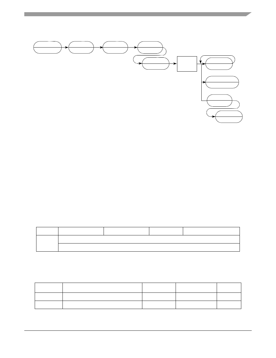 11 read debug module register (rdmreg), Command sequence | Motorola ColdFire MCF5281 User Manual | Page 653 / 766