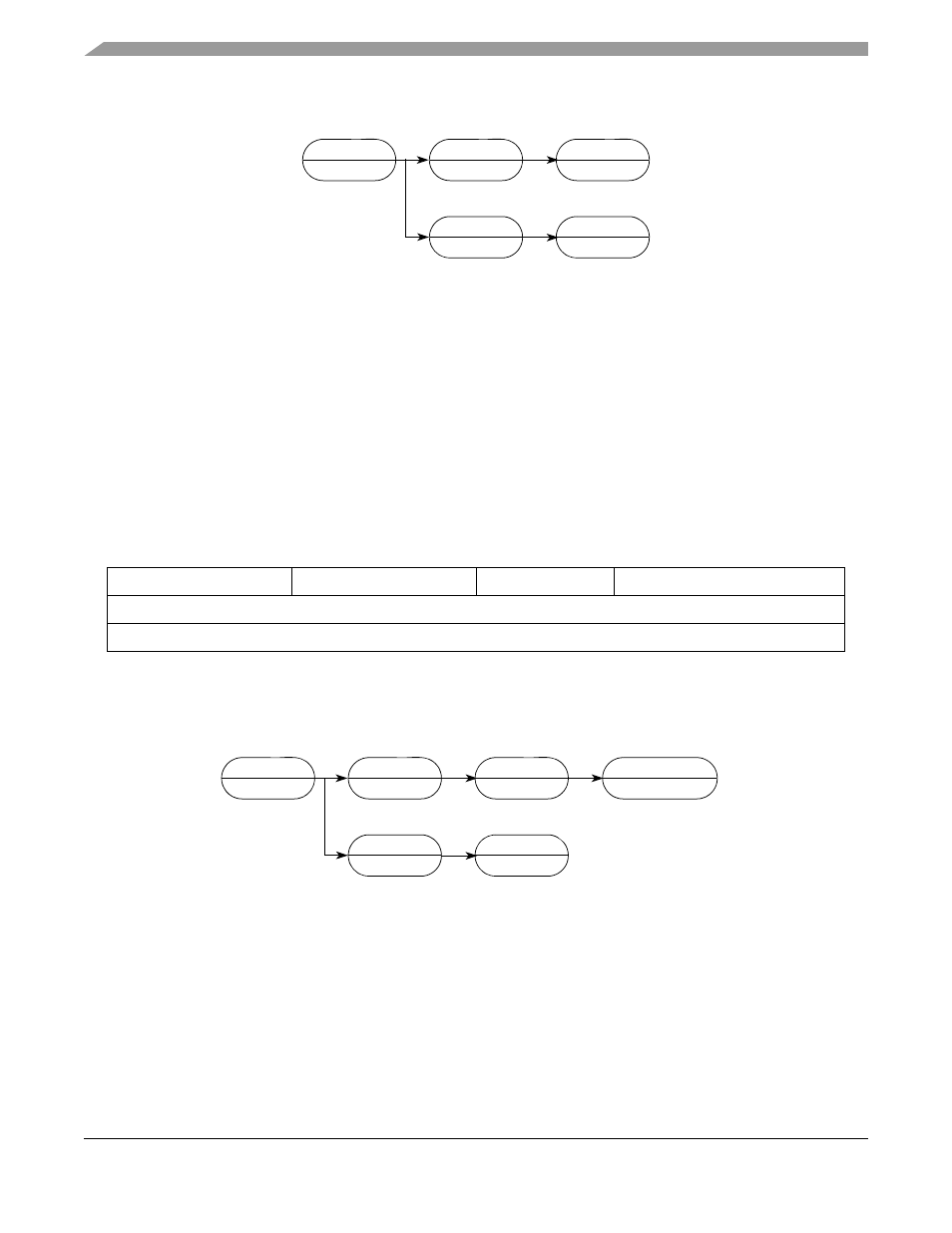 12 write debug module register (wdmreg), Command sequence | Motorola ColdFire MCF5281 User Manual | Page 654 / 766