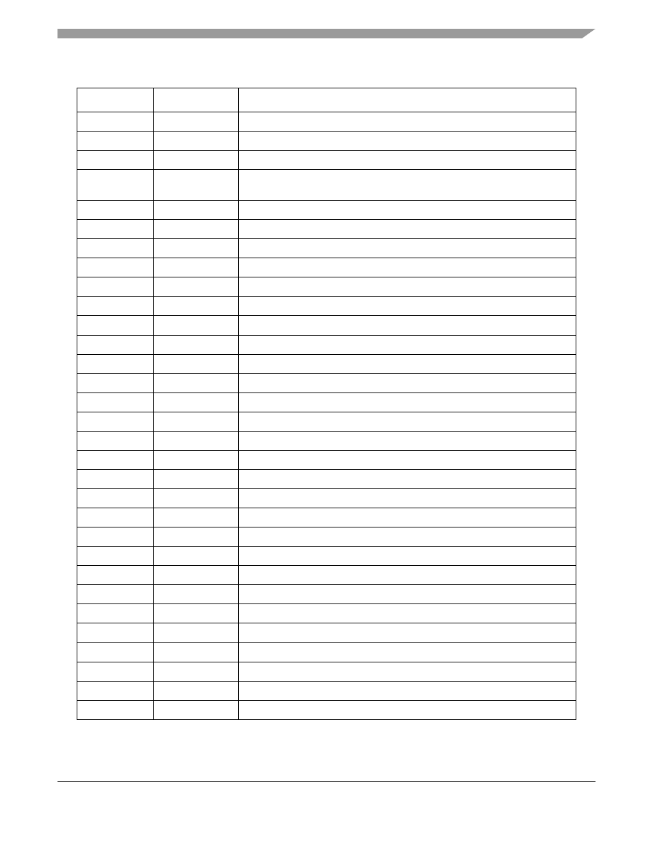 Motorola ColdFire MCF5281 User Manual | Page 659 / 766