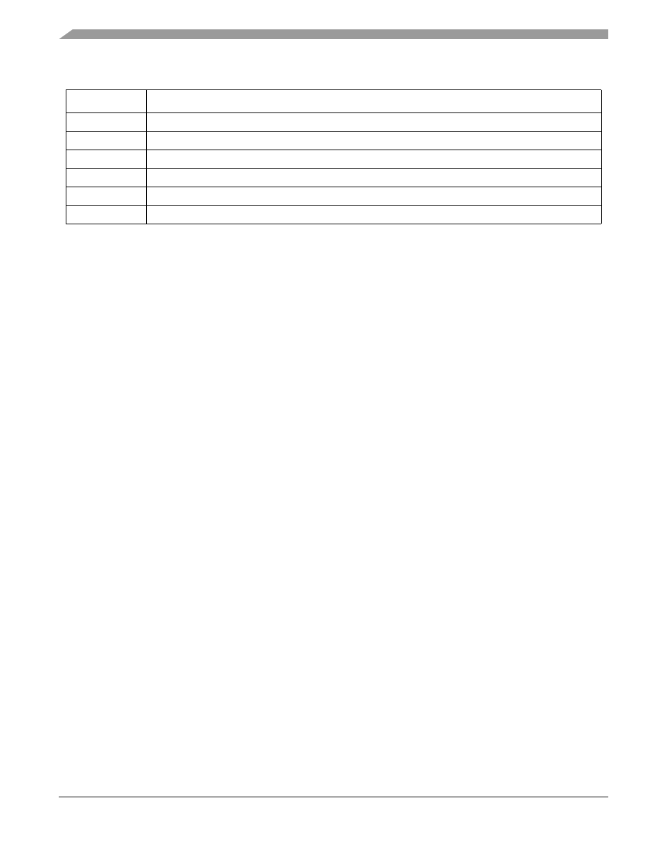4 divide-by-zero, 5 privilege violation, 6 trace exception | Motorola ColdFire MCF5281 User Manual | Page 66 / 766