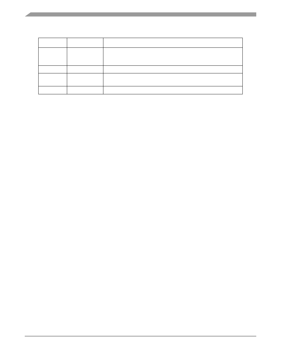 Motorola ColdFire MCF5281 User Manual | Page 662 / 766