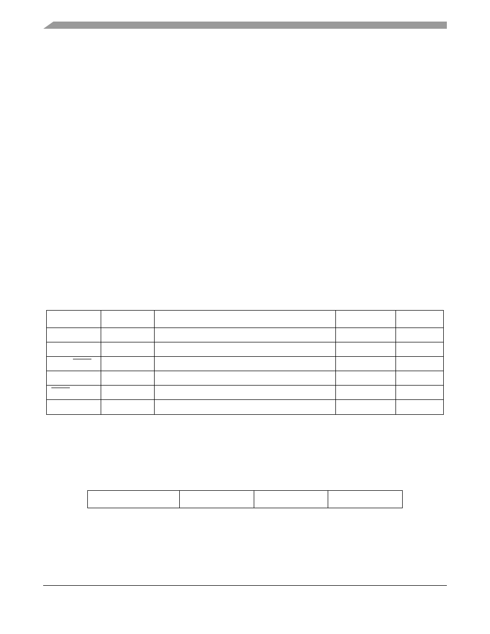 1 features, 2 modes of operation, 3 external signal description | 1 detailed signal description, 1 jtag_en - jtag enable, 1 detailed signal description -2, 1 jtag_en — jtag enable -2, 1 jtag_en — jtag enable | Motorola ColdFire MCF5281 User Manual | Page 666 / 766