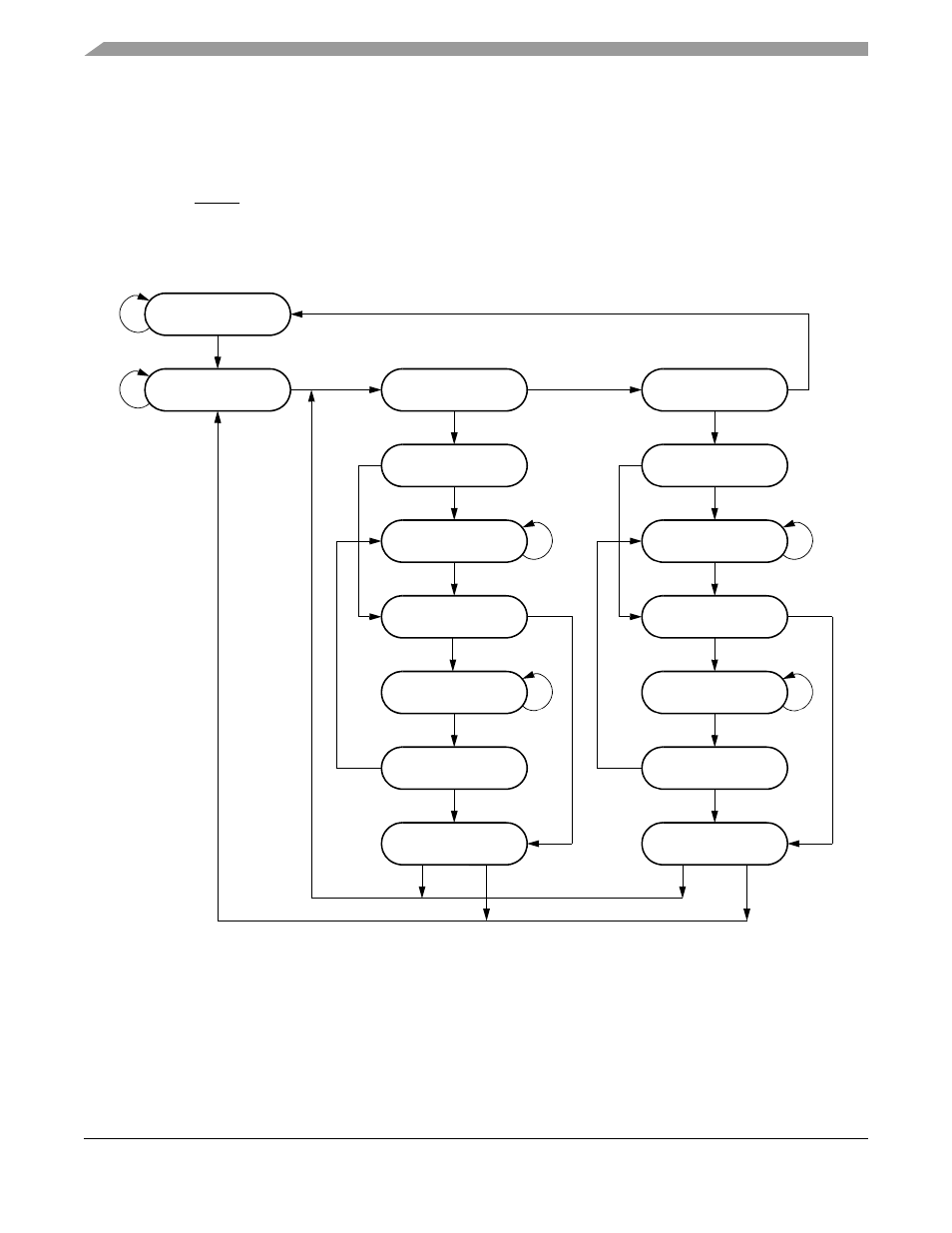 2 tap controller, 3 jtag instructions, 2 tap controller -6 31.5.3 jtag instructions -6 | Motorola ColdFire MCF5281 User Manual | Page 670 / 766