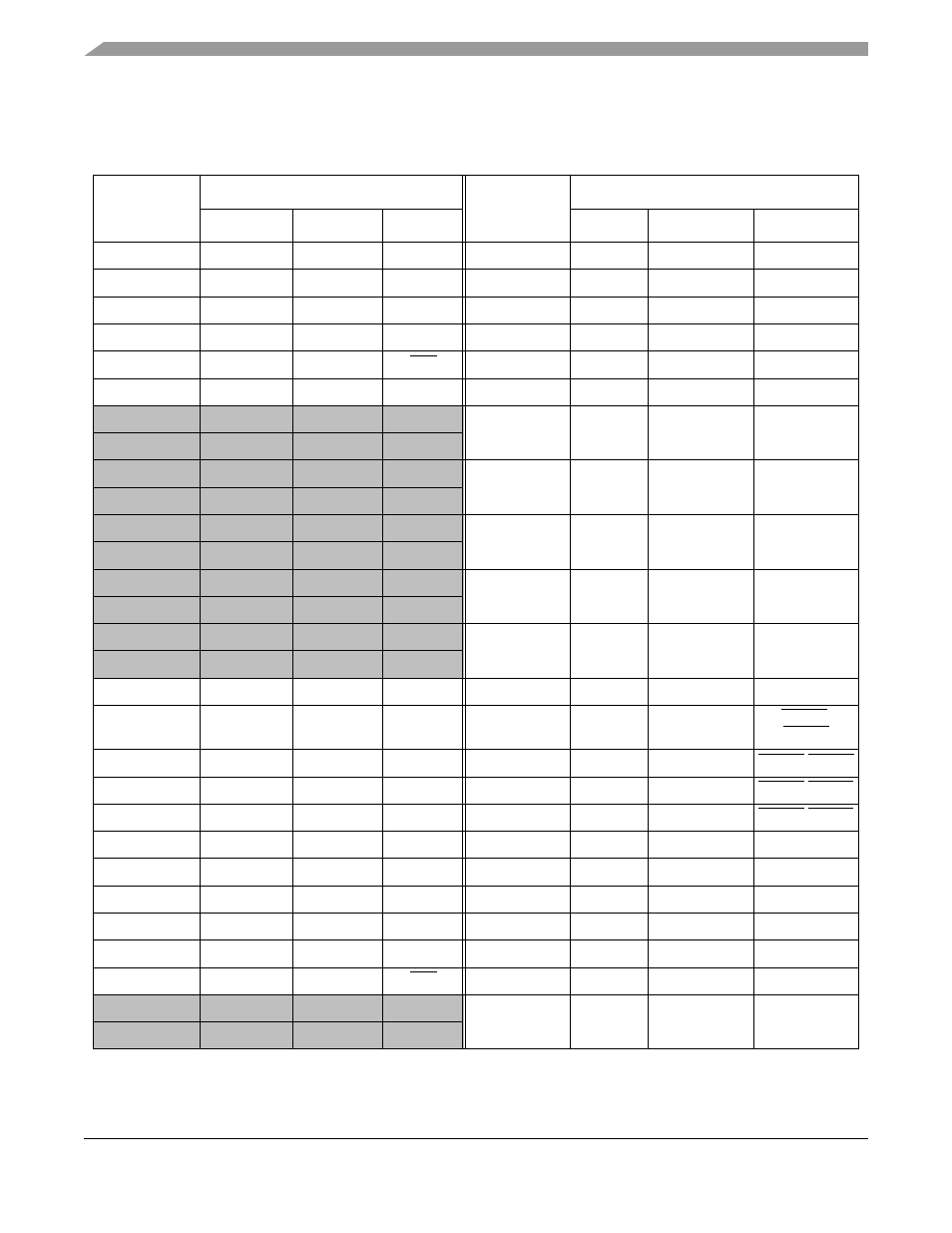 Motorola ColdFire MCF5281 User Manual | Page 678 / 766