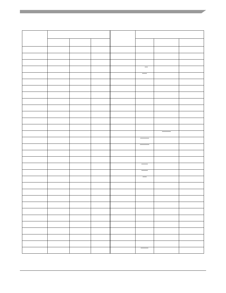 Motorola ColdFire MCF5281 User Manual | Page 681 / 766