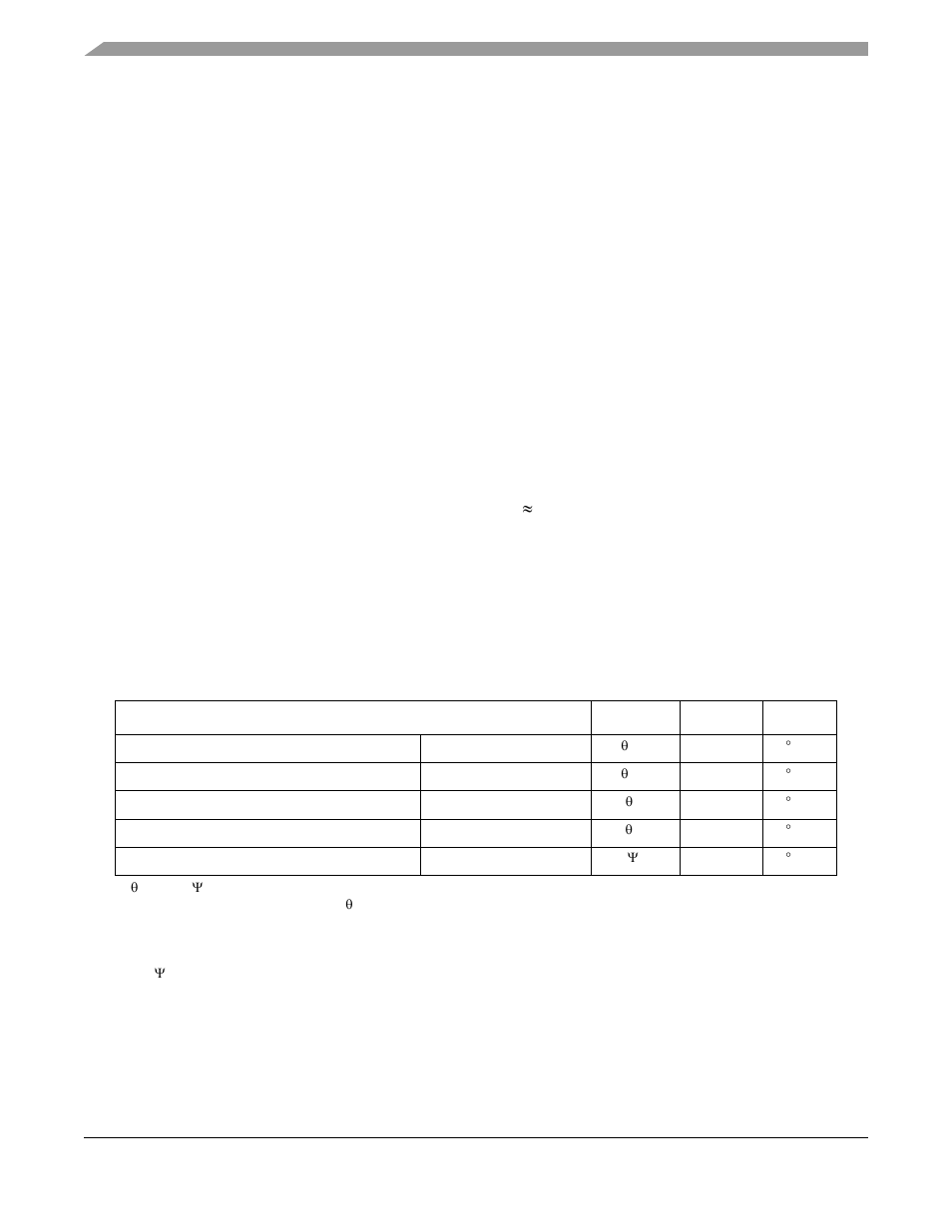 2 thermal characteristics, 2 thermal characteristics -2, Dition | Current, Table 33-2 lists thermal resistance values, Never exceeds v | Motorola ColdFire MCF5281 User Manual | Page 686 / 766