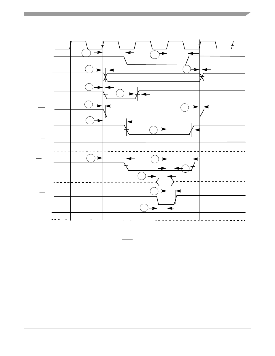 Figure 33-4, Shows a b | Motorola ColdFire MCF5281 User Manual | Page 699 / 766