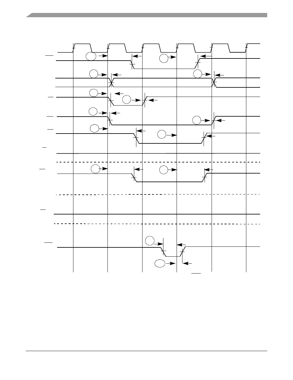 Figure 33-5, Figure 33-6 shows an sdram read cycle | Motorola ColdFire MCF5281 User Manual | Page 700 / 766