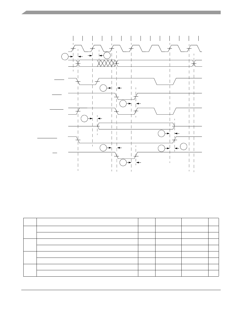 10 general purpose i/o timing, 10general purpose i/o timing -18, Figure 33-7 shows an sdram write cycle | Motorola ColdFire MCF5281 User Manual | Page 702 / 766
