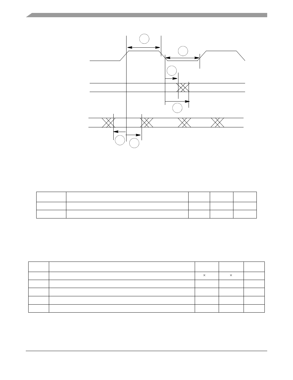 14 dma timer module ac timing specifications, 15 qspi electrical specifications, Figure 33-14 | Table 33-25 lists timer module ac timings | Motorola ColdFire MCF5281 User Manual | Page 708 / 766