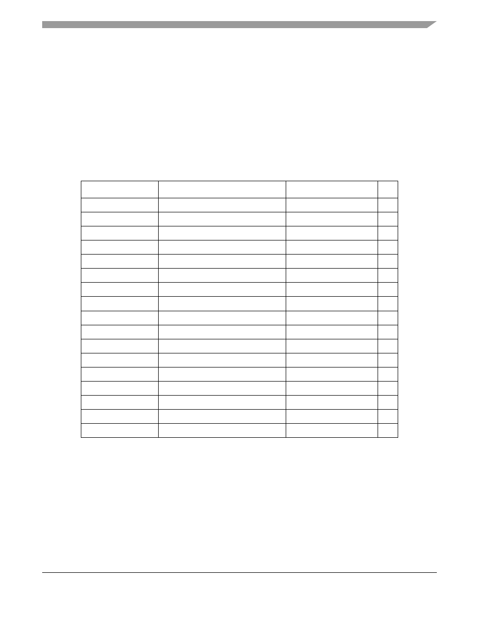 Appendix a register memory map, Appendix a, Register memory map | Motorola ColdFire MCF5281 User Manual | Page 713 / 766