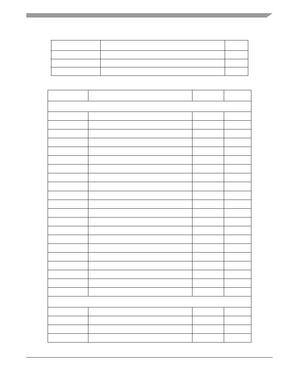 Map for the on-chip modules, and, Table a-3 | Motorola ColdFire MCF5281 User Manual | Page 715 / 766
