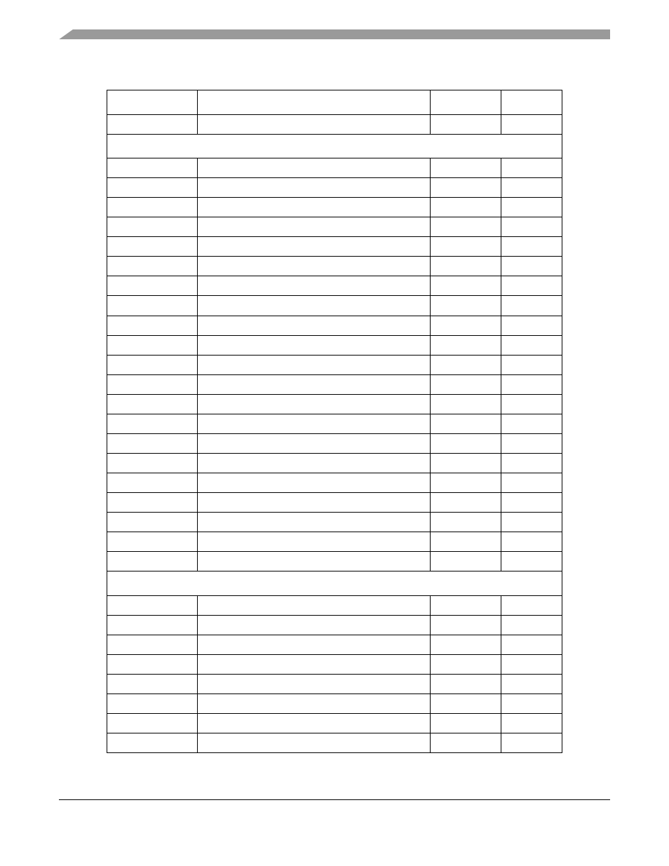 Motorola ColdFire MCF5281 User Manual | Page 716 / 766