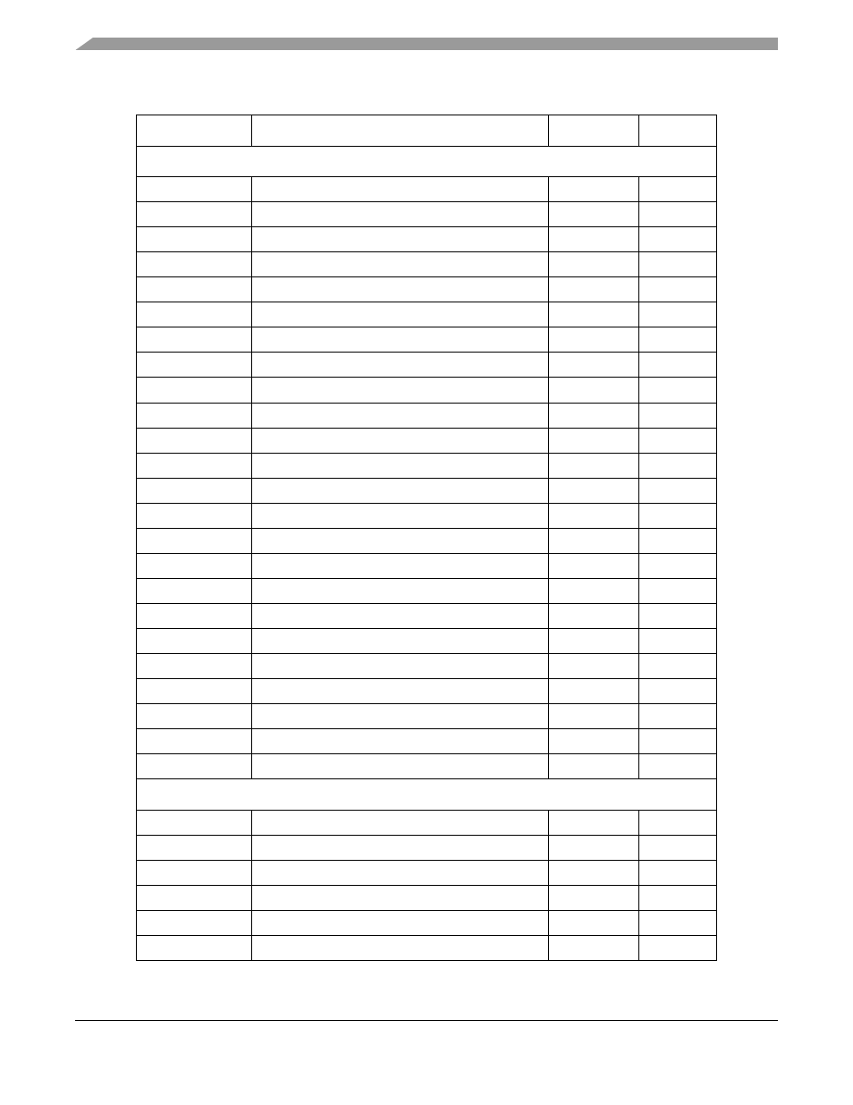 Motorola ColdFire MCF5281 User Manual | Page 720 / 766