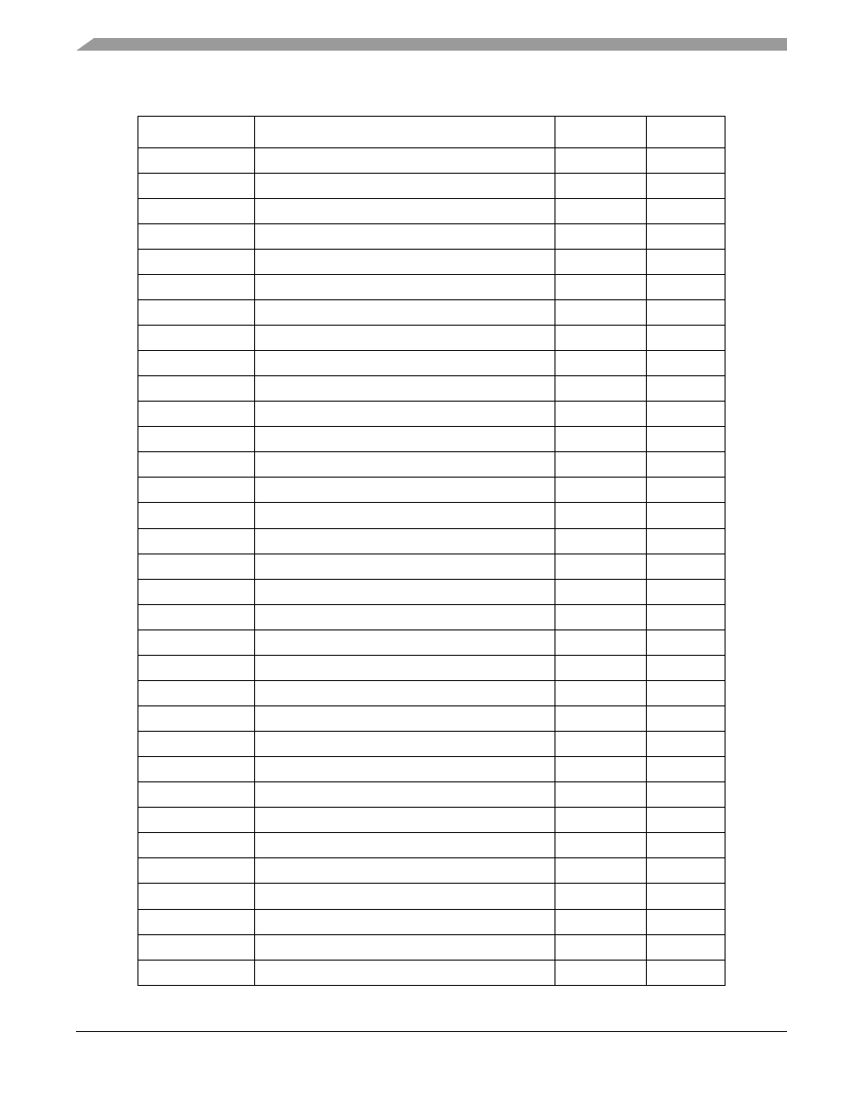 Motorola ColdFire MCF5281 User Manual | Page 722 / 766