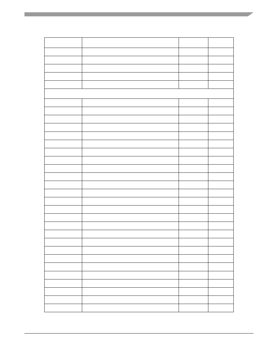 Motorola ColdFire MCF5281 User Manual | Page 723 / 766