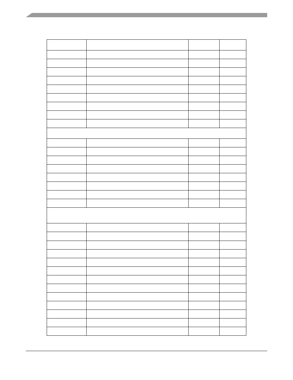 Motorola ColdFire MCF5281 User Manual | Page 724 / 766