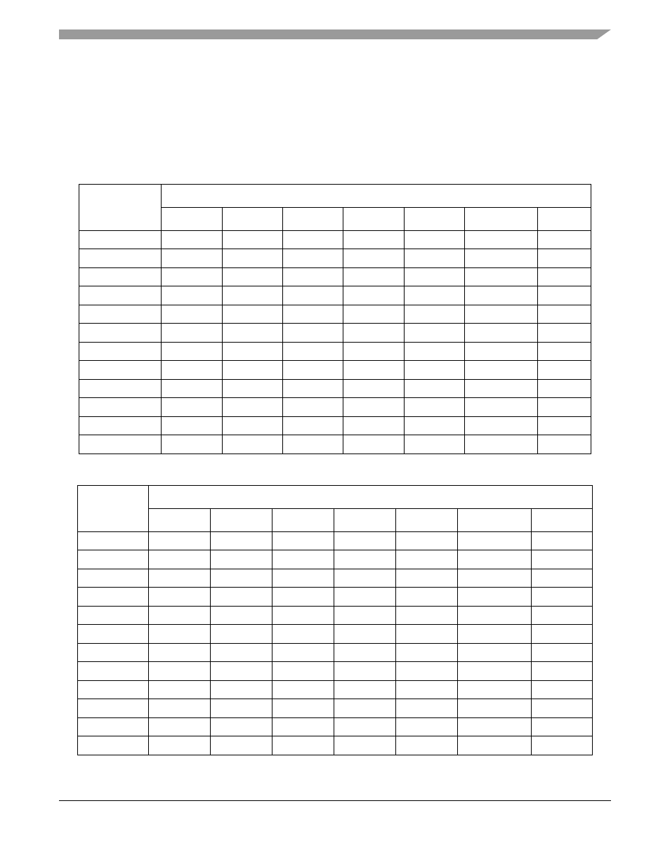 Table 2-12, Lists execution times for move.{b,w} instructions, Table 2-13 | Motorola ColdFire MCF5281 User Manual | Page 73 / 766