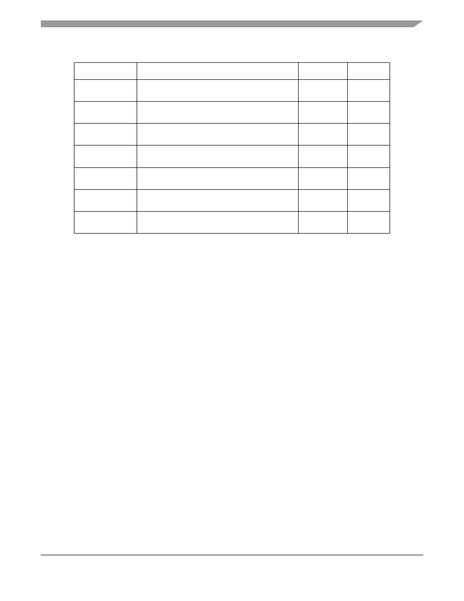 Motorola ColdFire MCF5281 User Manual | Page 735 / 766