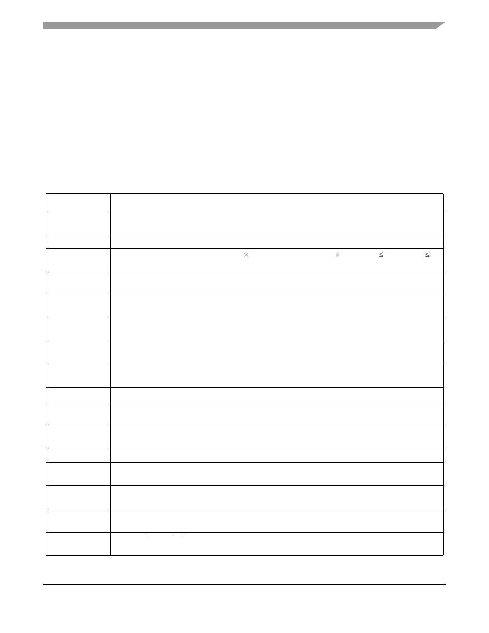 Appendix b revision history, B.1 changes between rev. 0 and rev. 0.1, Appendix b | Revision history | Motorola ColdFire MCF5281 User Manual | Page 737 / 766