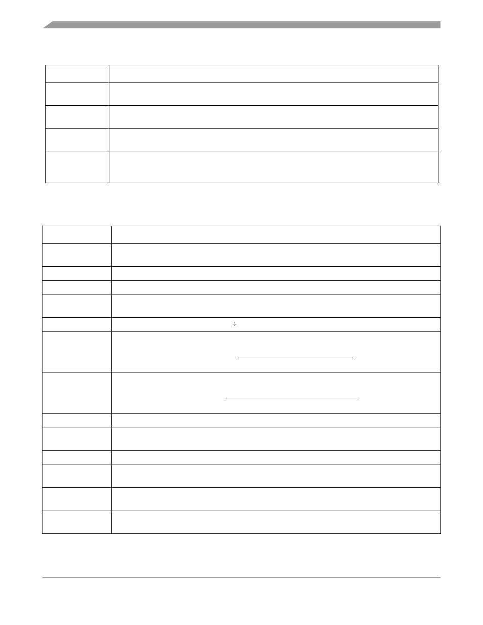 B.2 changes between rev. 0.1 and rev. 1 | Motorola ColdFire MCF5281 User Manual | Page 738 / 766