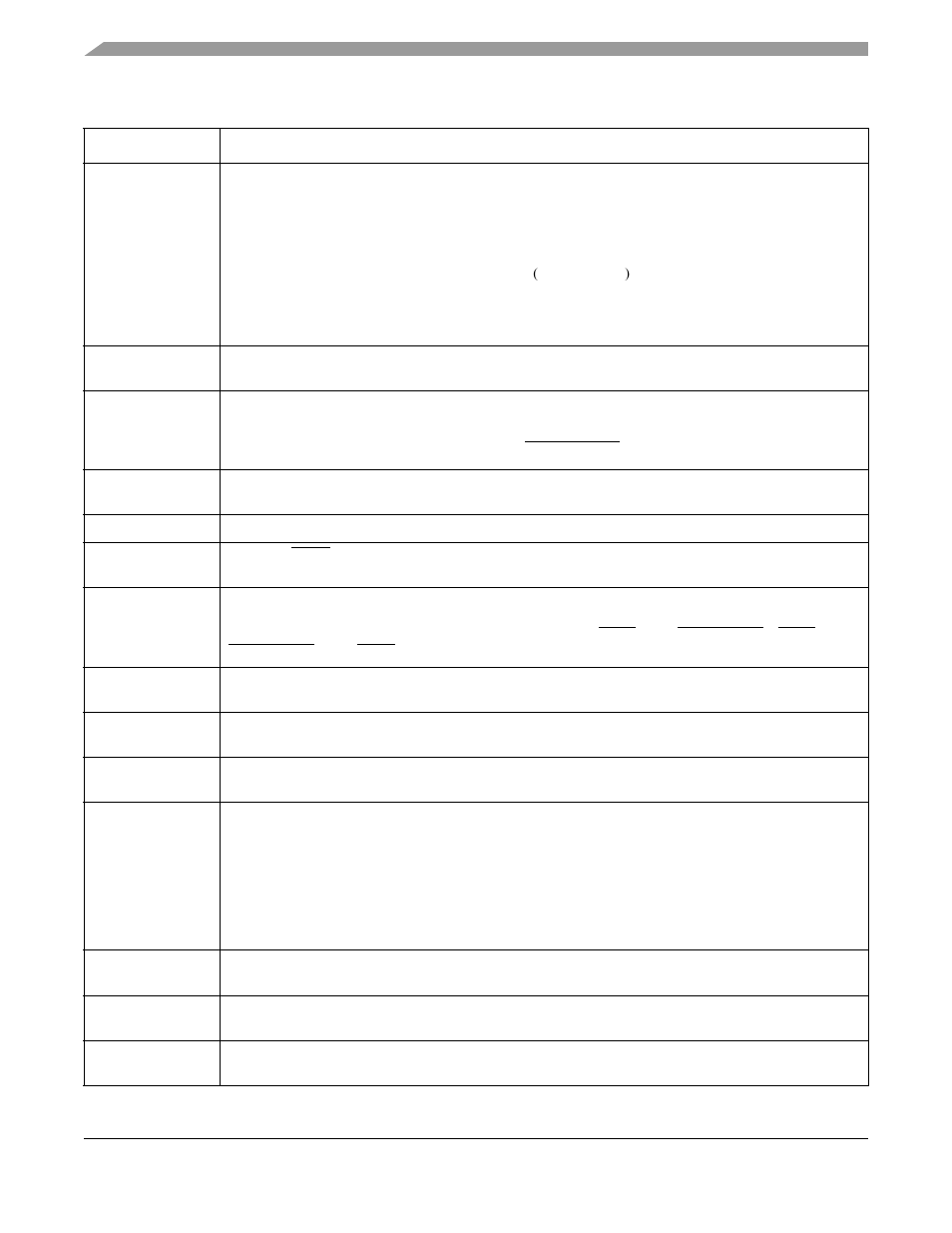 Motorola ColdFire MCF5281 User Manual | Page 740 / 766