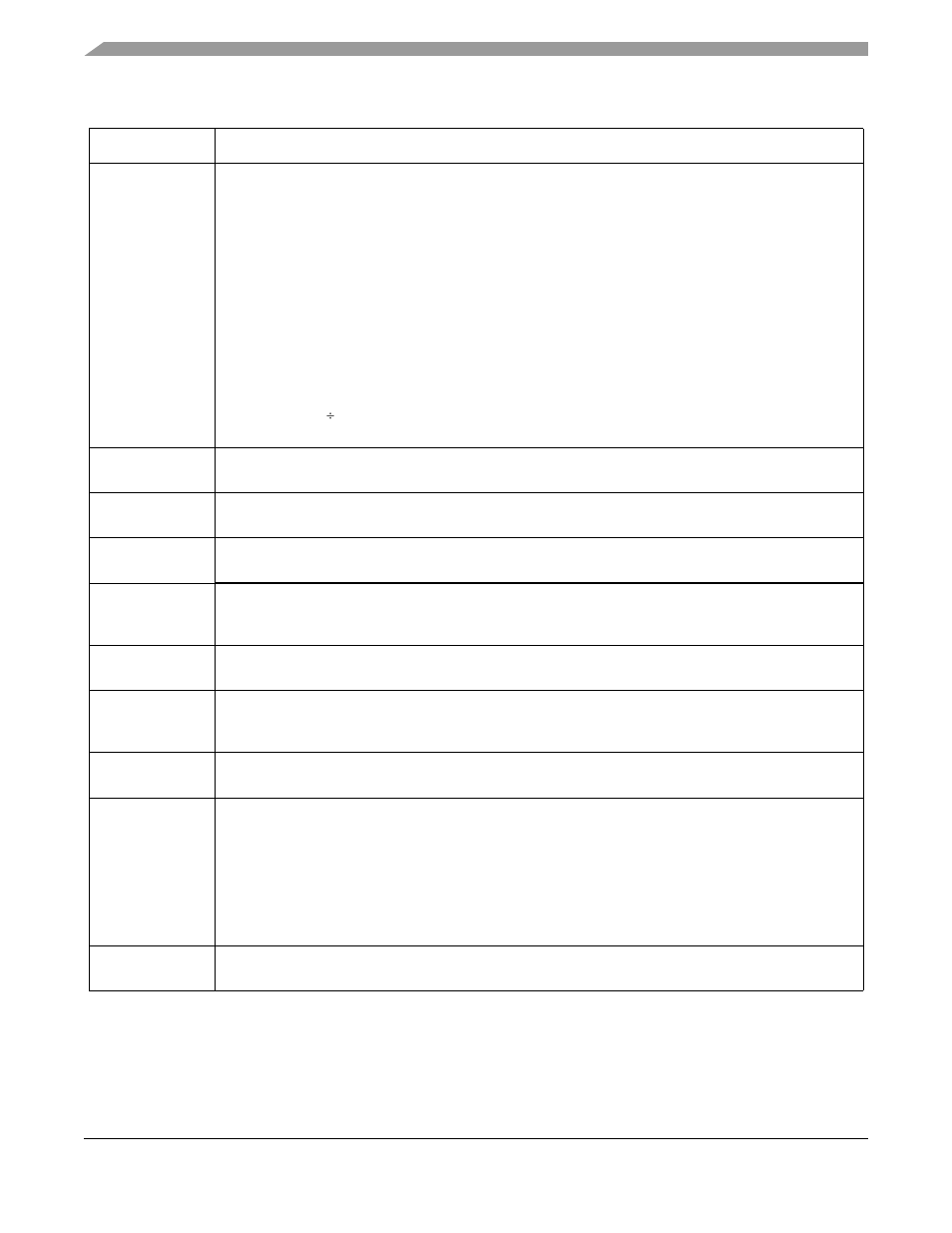 Motorola ColdFire MCF5281 User Manual | Page 746 / 766