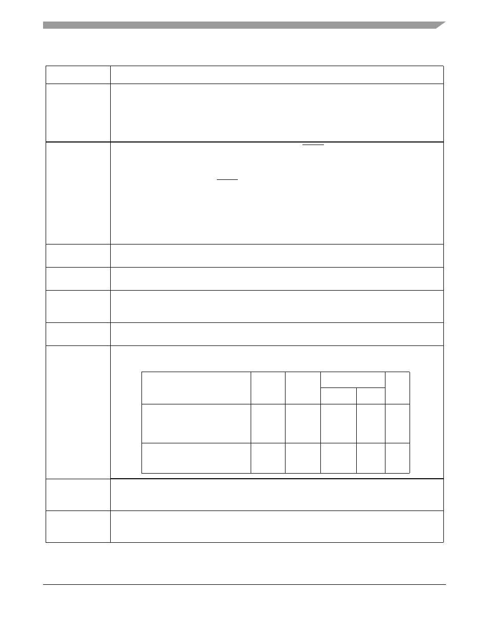 Motorola ColdFire MCF5281 User Manual | Page 747 / 766
