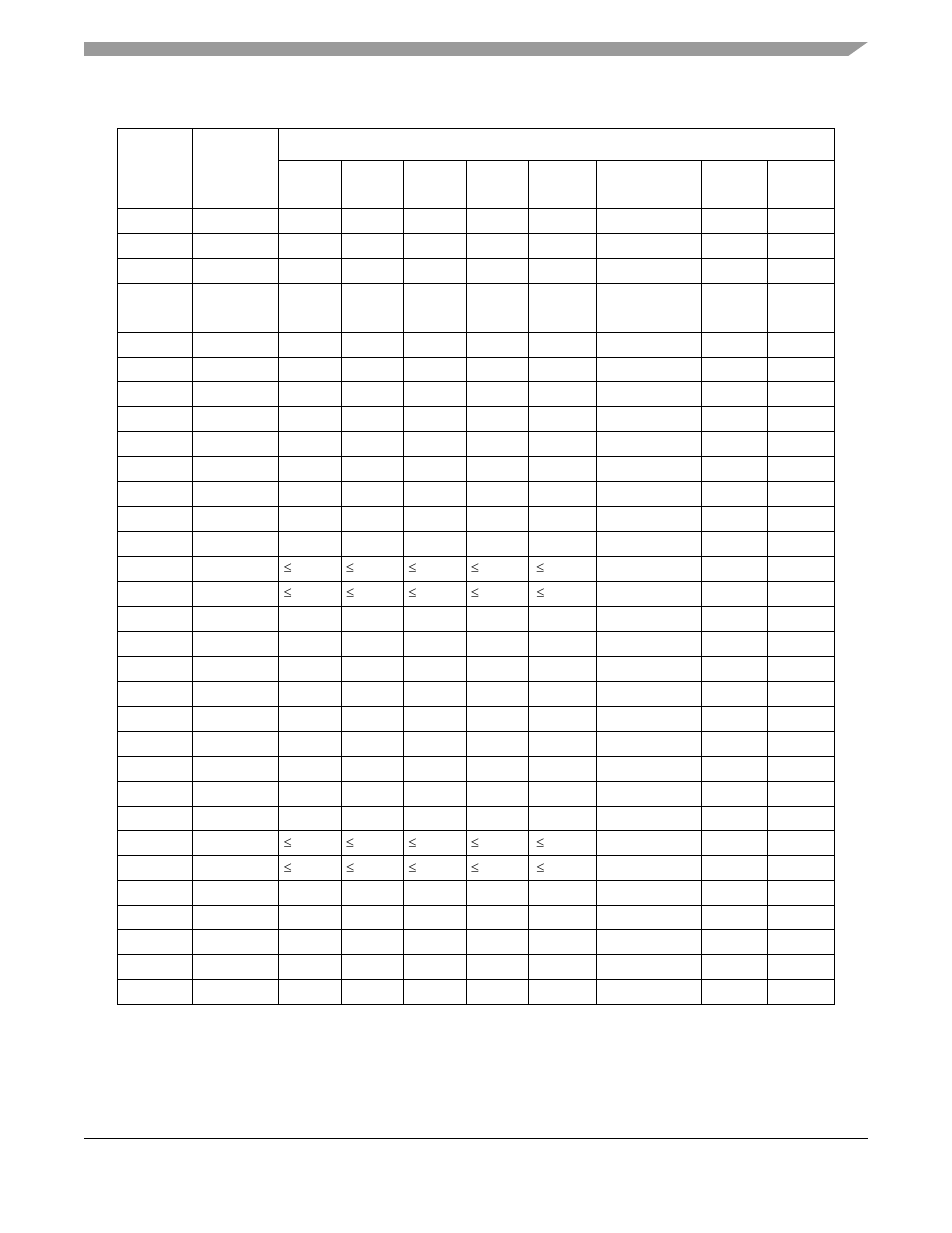 Motorola ColdFire MCF5281 User Manual | Page 75 / 766
