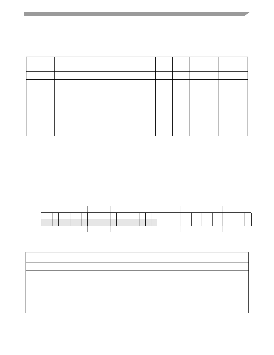 2 memory map/register definition, 1 mac status register (macsr), Memory map/register definition -3 | 1 mac status register (macsr) -3 | Motorola ColdFire MCF5281 User Manual | Page 81 / 766