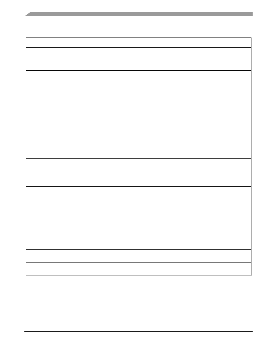 Motorola ColdFire MCF5281 User Manual | Page 82 / 766