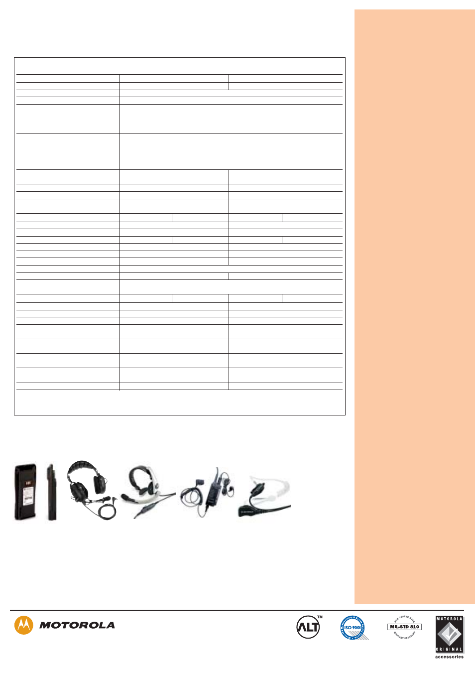 Enhance your radio’s capabilities, Programmable features, Accessories | Motorola Two-Way Radio GP3188 User Manual | Page 2 / 2