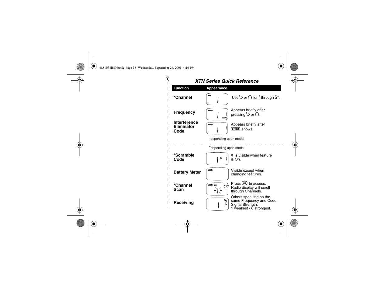 Motorola XTN Series XU2100 User Manual | Page 57 / 60