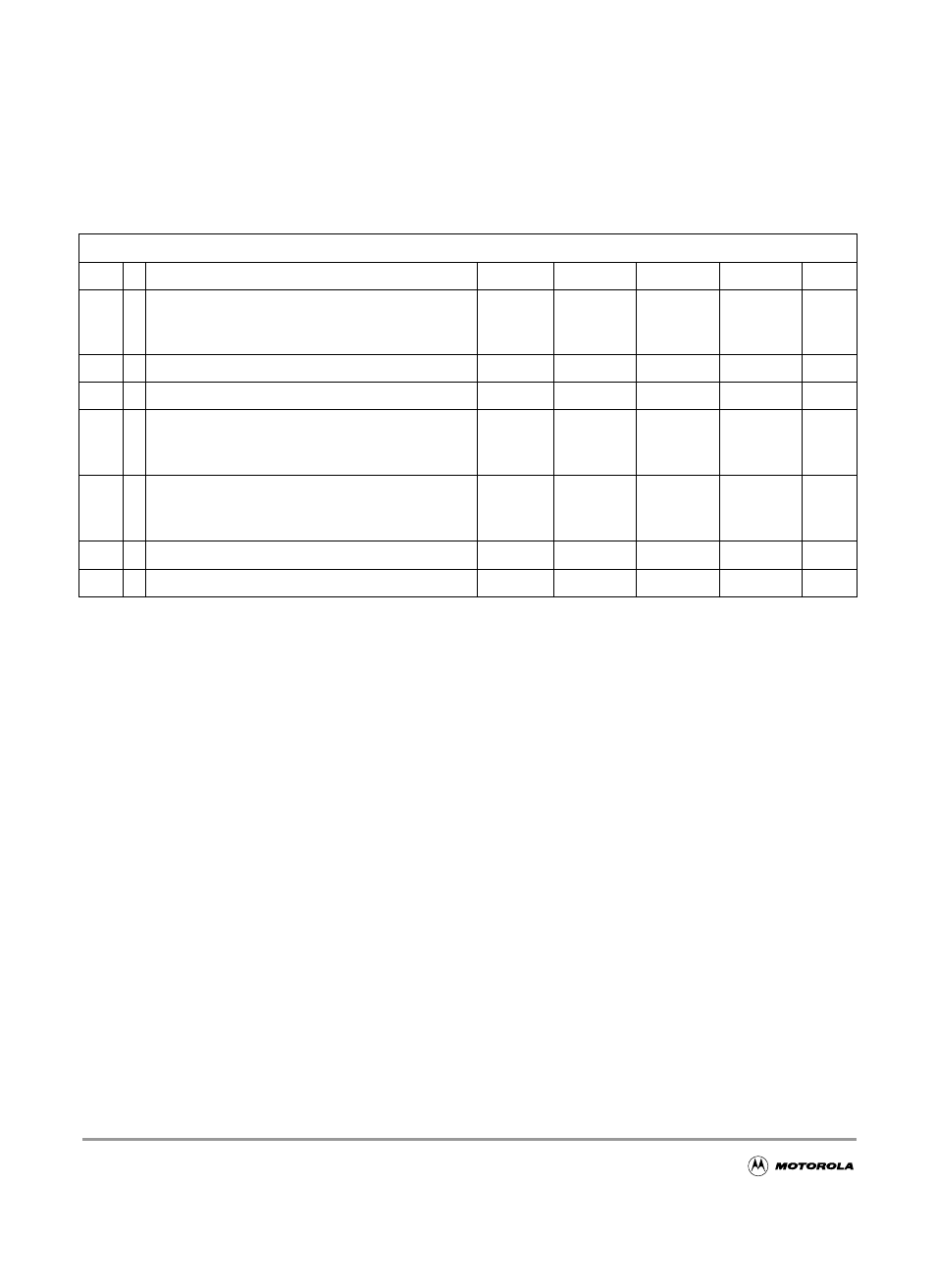 Table b-4 atd operating characteristics, B.4.3, Factors influencing accuracy | Table b-4, Atd operating characteristics, B.4.3 factors influencing accuracy, 1024 * (c | Motorola MC9S12GC-Family User Manual | Page 100 / 136