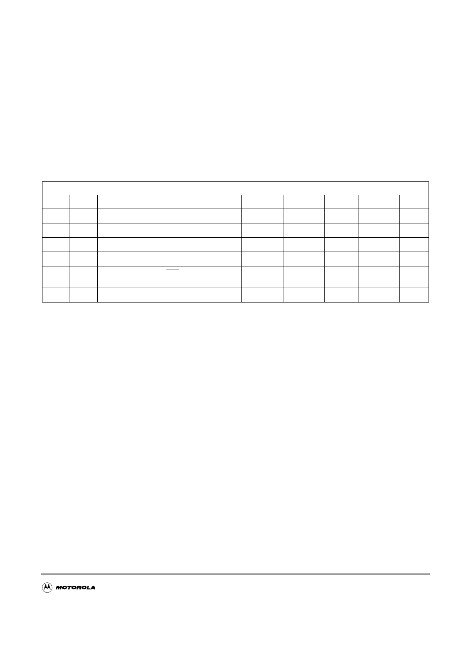 B.6 reset, oscillator and pll, Table b-10 startup characteristics, Reset, oscillator and pll | B.6.1, Startup, B.6.1 startup | Motorola MC9S12GC-Family User Manual | Page 109 / 136