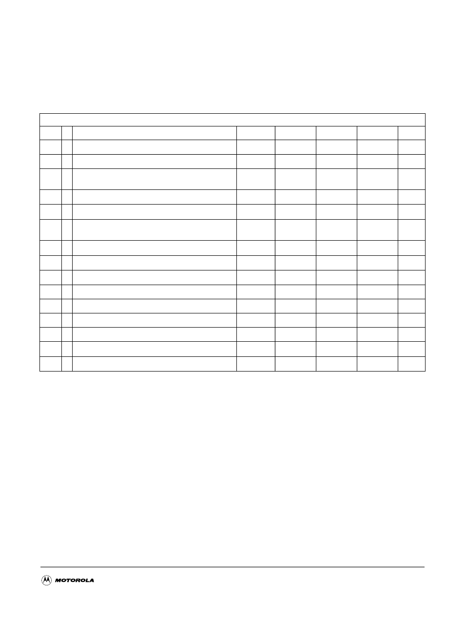 Table b-12 pll characteristics | Motorola MC9S12GC-Family User Manual | Page 115 / 136