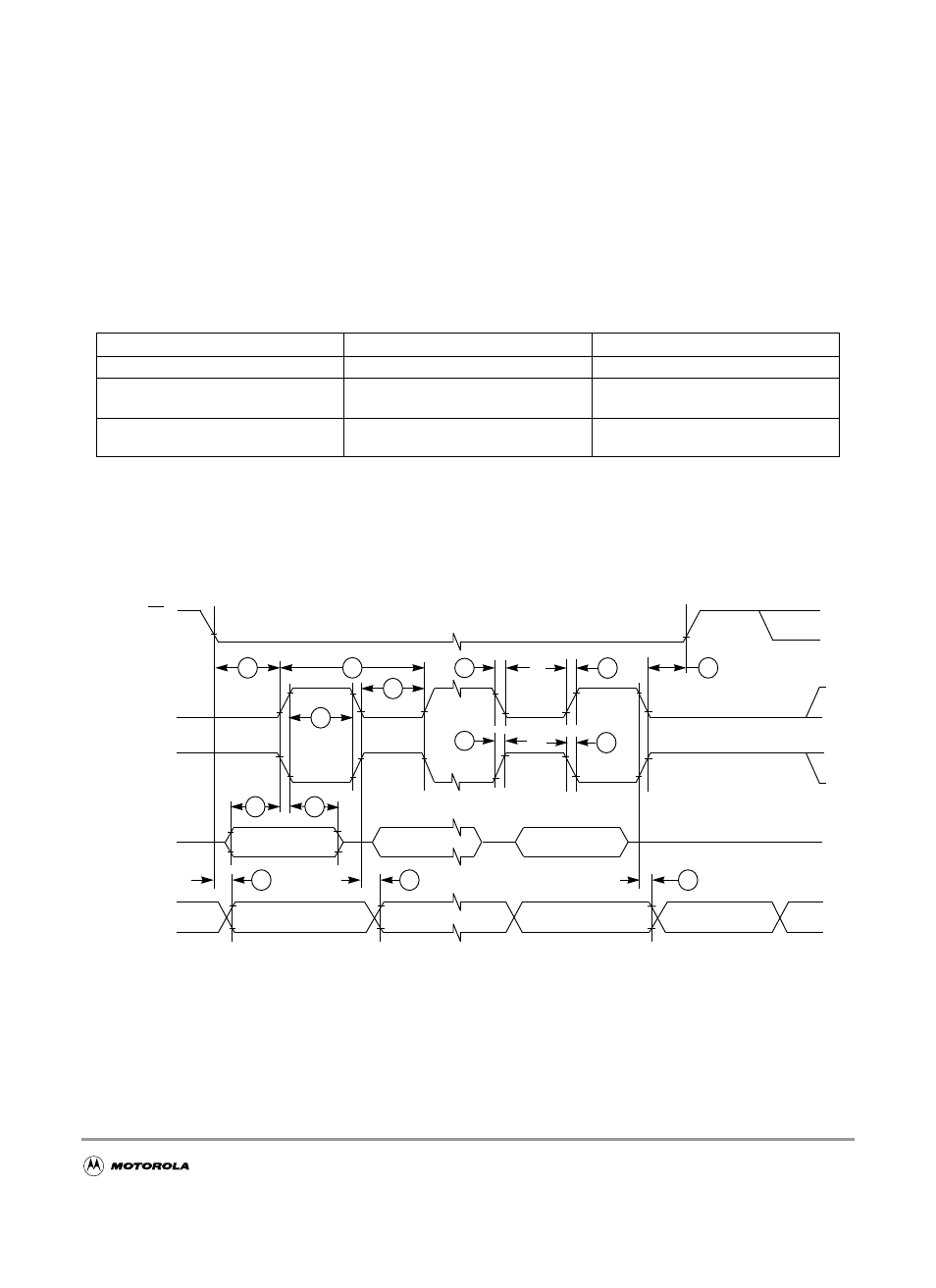 B.8 spi, Appendix c electrical specifications, Table c-1 measurement conditions | C.1 master mode, Figure c-1 spi master timing (cpha=0), Master mode, Figure c-1, Spi master timing (cpha=0) | Motorola MC9S12GC-Family User Manual | Page 119 / 136