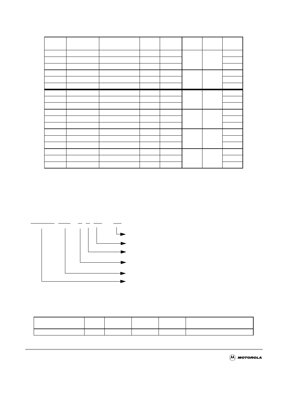 Figure 0-1 order part number coding, Table 0-3 mc9s12c-family part number coding, Figure 0-1 | Order part number coding, Table 0-3, Mc9s12c-family part number coding | Motorola MC9S12GC-Family User Manual | Page 16 / 136