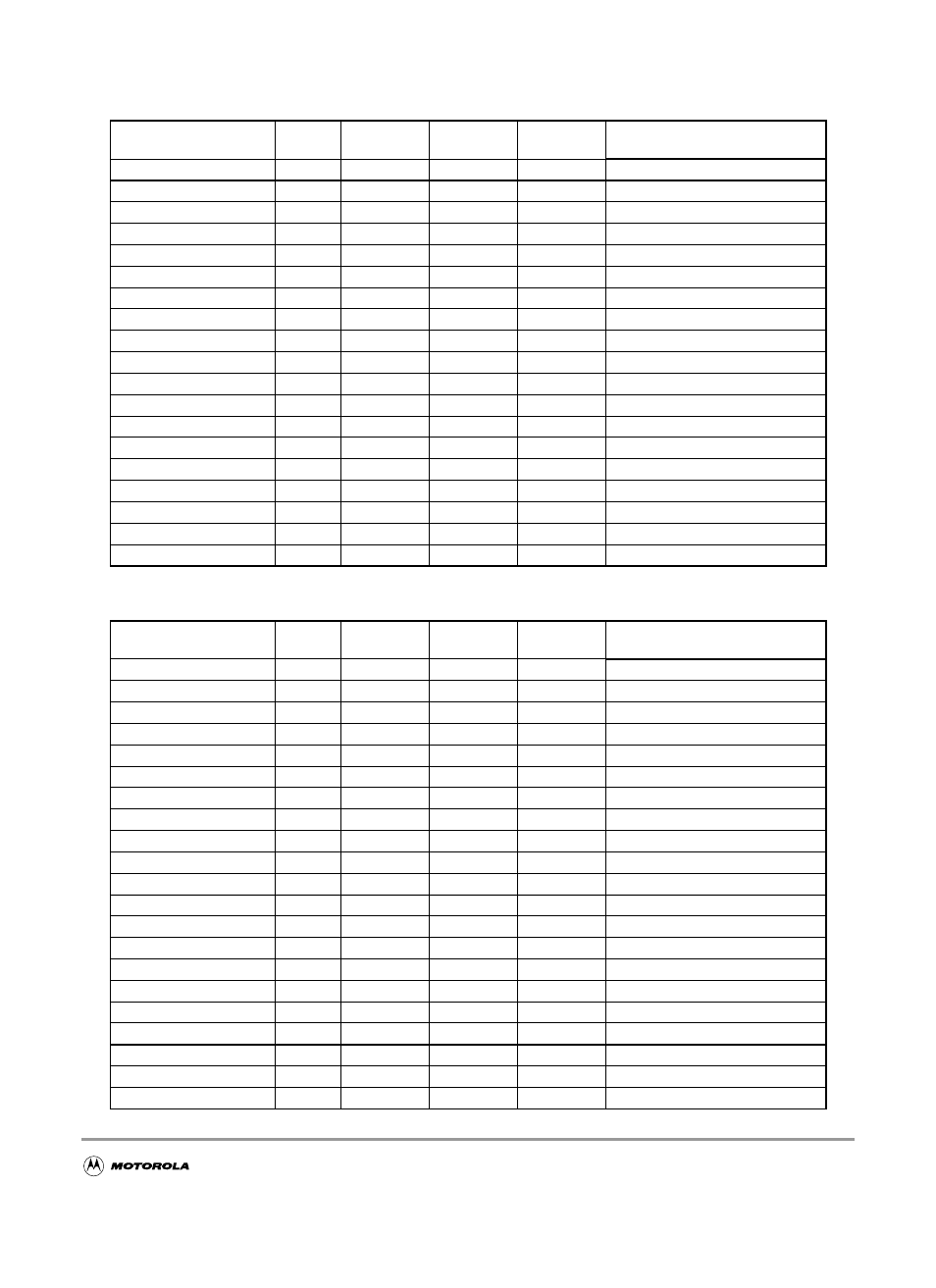 Table 0-4 mc9s12gc-family part number coding, Table 0-4, Mc9s12gc-family part number coding | Motorola MC9S12GC-Family User Manual | Page 19 / 136