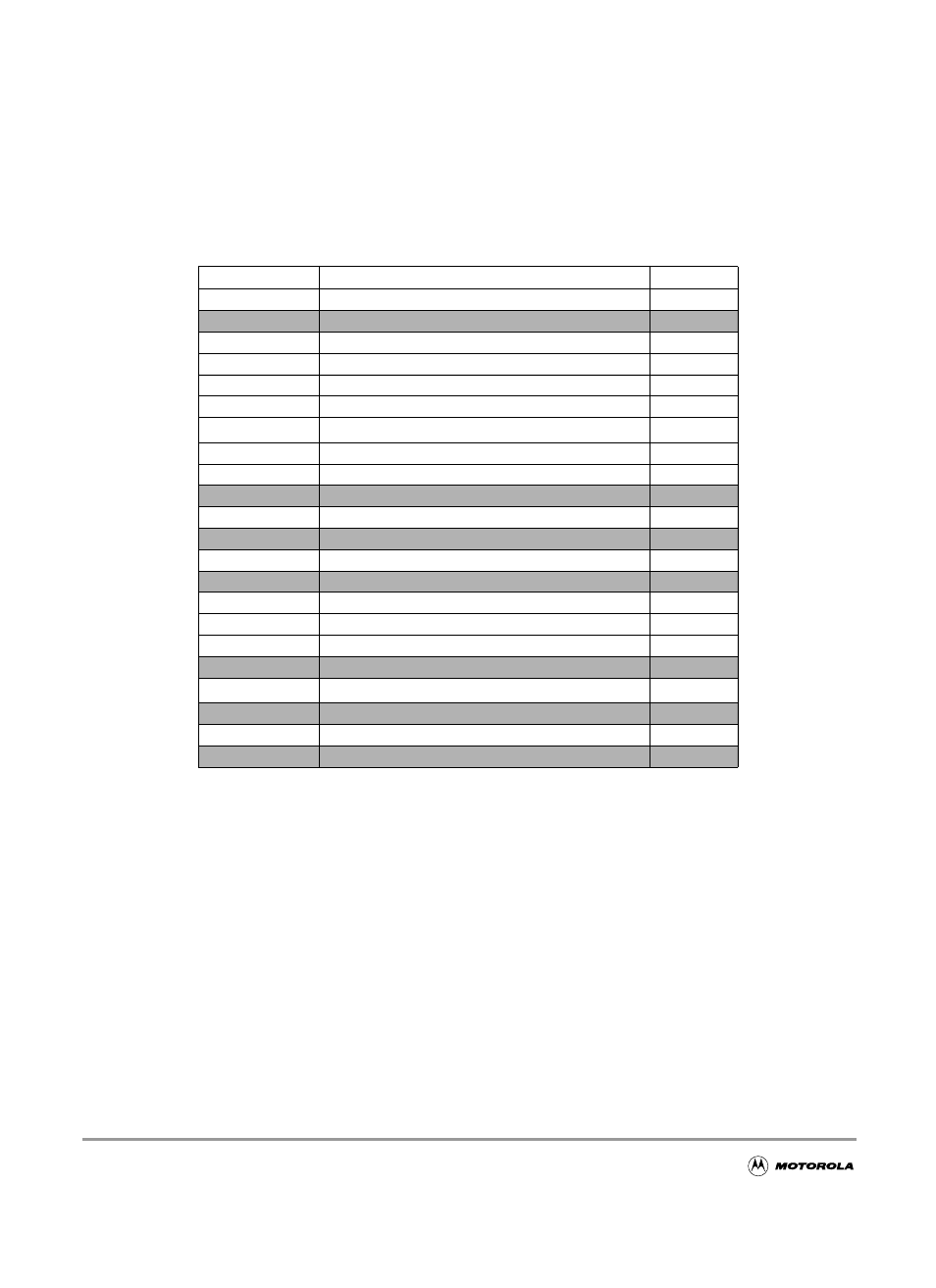 5 device memory map, Table 1-1 device register map overview, Device memory map | Table 1-1, Device register map overview | Motorola MC9S12GC-Family User Manual | Page 28 / 136