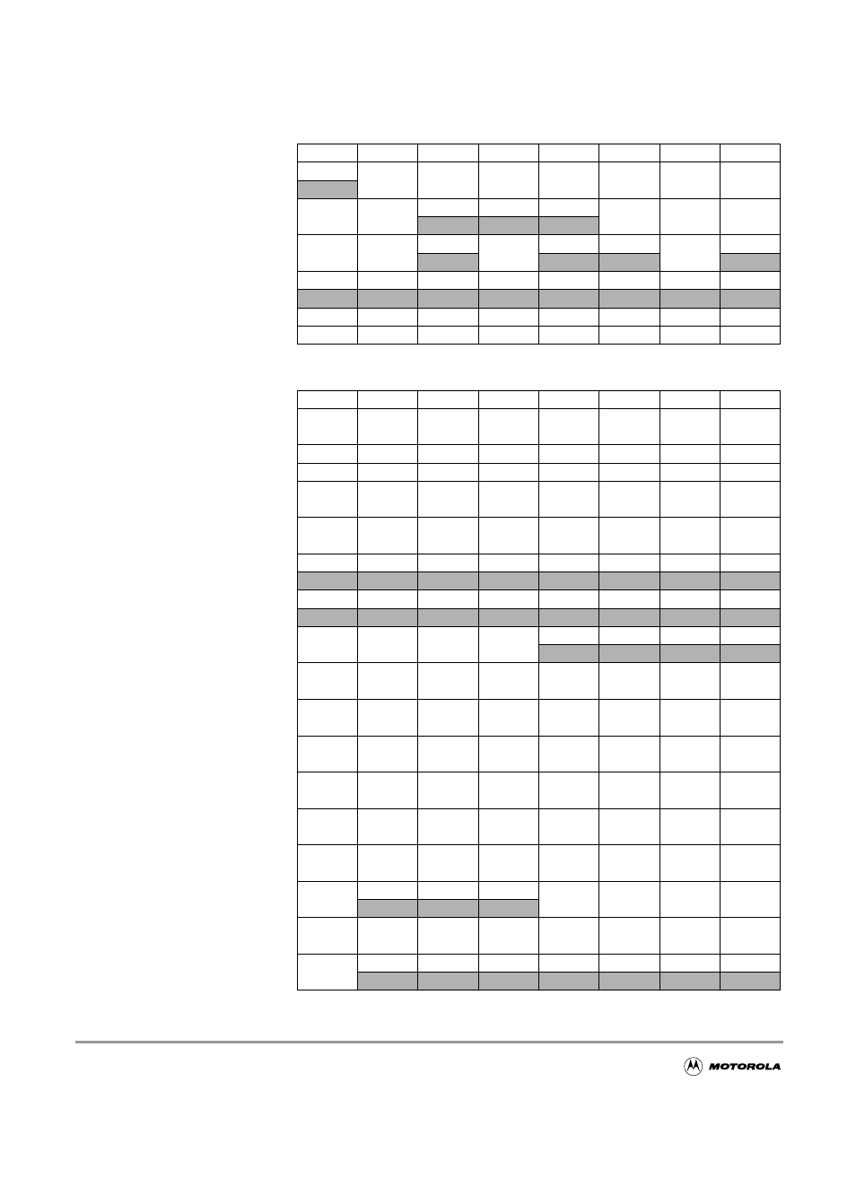 0040 - $006f tim (timer 16 bit 8 channels), 0040 - $006f tim (timer 16 bit 8 channels) 38 | Motorola MC9S12GC-Family User Manual | Page 38 / 136