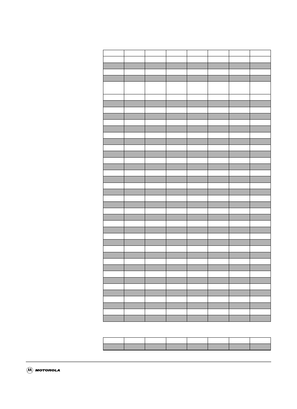 00a0 - $00c7 reserved, 00a0 - $00c7 reserved 41 | Motorola MC9S12GC-Family User Manual | Page 41 / 136