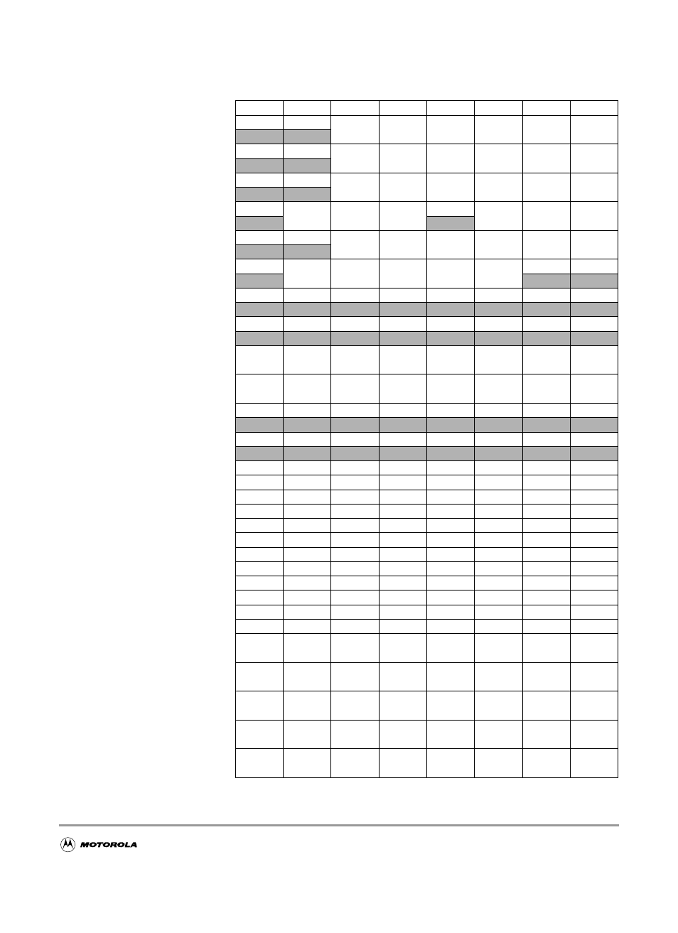 00e0 - $00ff pwm (pulse width modulator), 00e0 - $00ff pwm (pulse width modulator) 43 | Motorola MC9S12GC-Family User Manual | Page 43 / 136