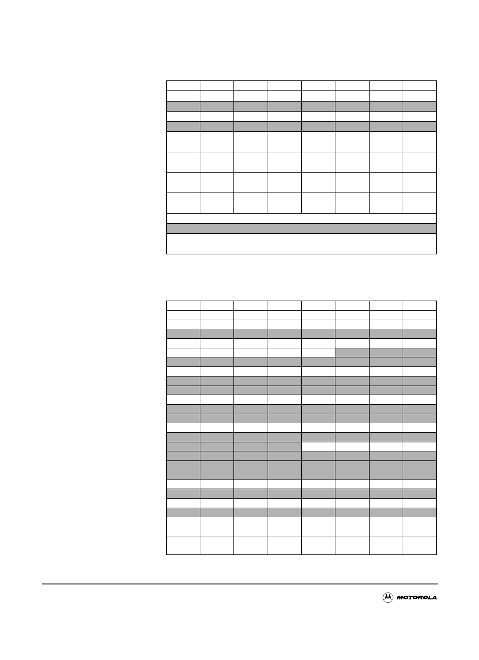 Table 1-2, Table c-1, Measurement conditions | Motorola MC9S12GC-Family User Manual | Page 46 / 136