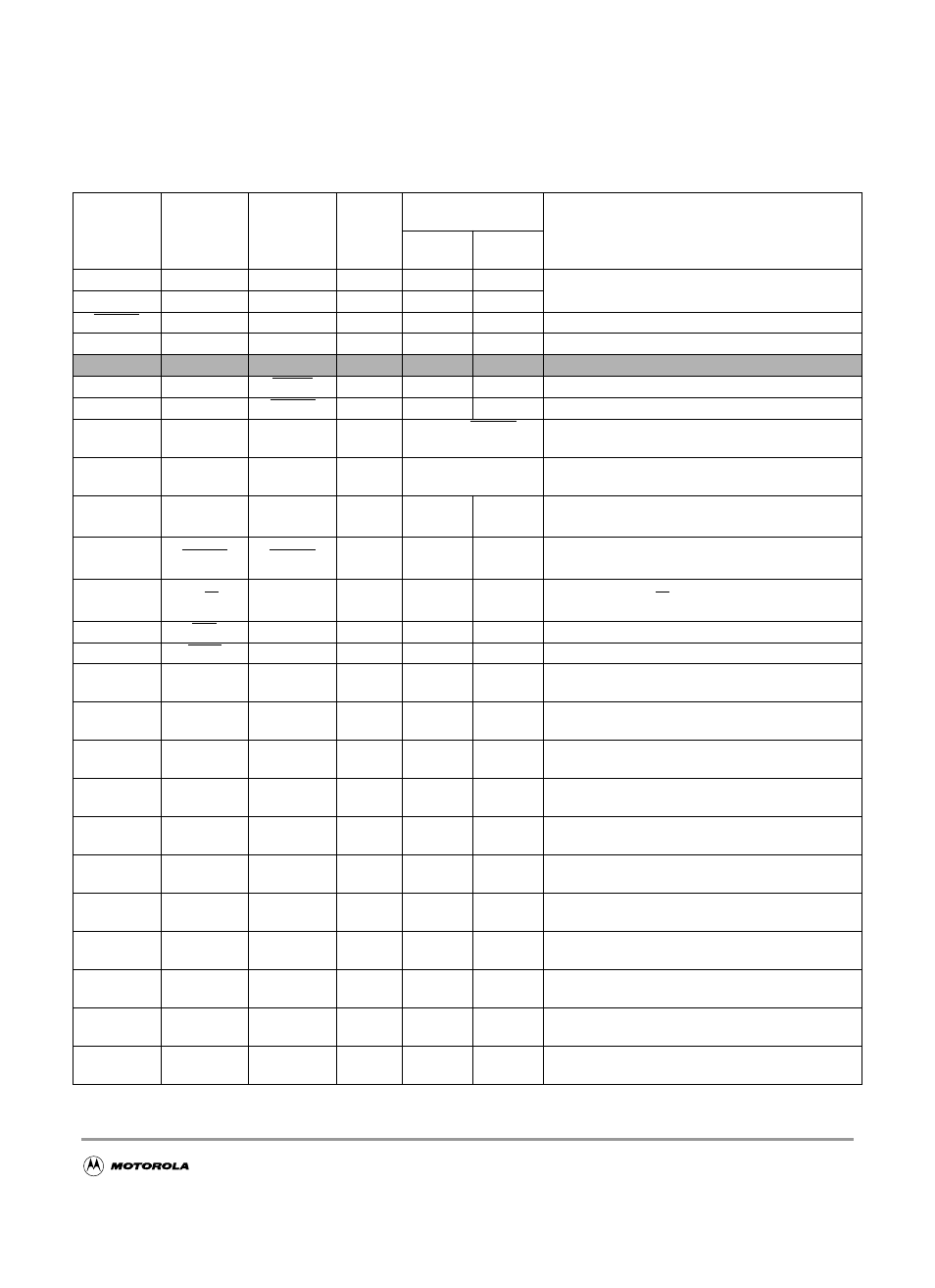 2 signal properties summary, Table 2-1 signal properties, Signal properties summary | Table 2-1, Signal properties | Motorola MC9S12GC-Family User Manual | Page 55 / 136