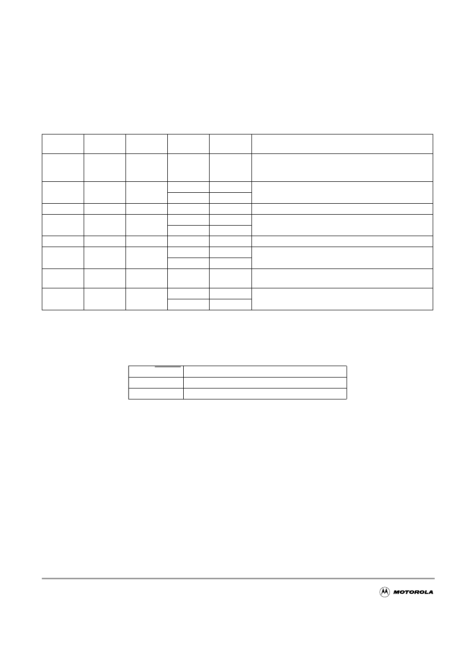 Table 4-1 mode selection, Table 4-2 clock selection based on pe7, 3 security | Security, Table 4-1, Mode selection, Table 4-2, Clock selection based on pe7 | Motorola MC9S12GC-Family User Manual | Page 66 / 136