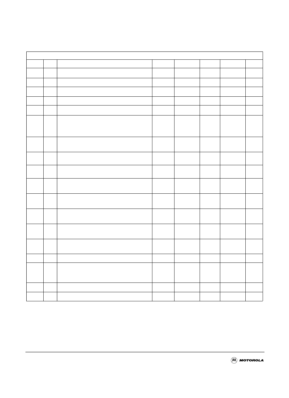 Table a-6 5v i/o characteristics, Table a-6, 5v i/o characteristics | Motorola MC9S12GC-Family User Manual | Page 90 / 136